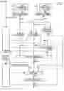Fig. 44 - Neural network unit