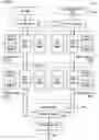 Fig. 47 - Neural network unit