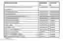 Fig. 03 - Method and system to provide user-level multithreading