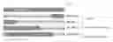 Fig. 01 - Infinite processor thread balancing