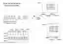 Fig. 01 - METHOD FOR POPULATING AND INSTRUCTION VIEW DATA STRUCTURE BY USING REGISTER TEMPLATE SNAPSHOTS
