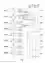 Fig. 08 - METHOD FOR POPULATING AND INSTRUCTION VIEW DATA STRUCTURE BY USING REGISTER TEMPLATE SNAPSHOTS