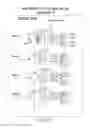 Fig. 09 - METHOD FOR POPULATING AND INSTRUCTION VIEW DATA STRUCTURE BY USING REGISTER TEMPLATE SNAPSHOTS
