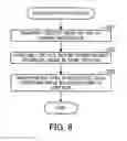 Fig. 09 - Apparatus and method for program generation