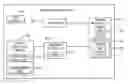 Fig. 01 - Management with respect to a basic input/output system policy