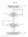Fig. 04 - Method for managing data, imaging, and information computing in smart devices