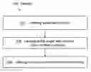 Fig. 01 - MOBILE APPLICATION PUBLISHING