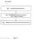 Fig. 02 - MOBILE APPLICATION PUBLISHING