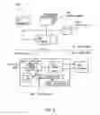 Fig. 03 - MOBILE APPLICATION PUBLISHING