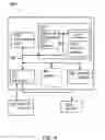 Fig. 05 - MOBILE APPLICATION PUBLISHING