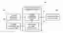 Fig. 01 - System construction assistance system and method, and storage medium