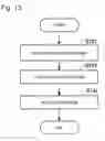 Fig. 11 - System construction assistance system and method, and storage medium