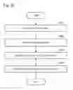 Fig. 23 - System construction assistance system and method, and storage medium
