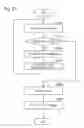 Fig. 24 - System construction assistance system and method, and storage medium