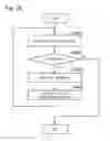 Fig. 25 - System construction assistance system and method, and storage medium