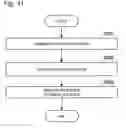 Fig. 28 - System construction assistance system and method, and storage medium