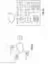 Fig. 10 - Resource management for virtual machines in cloud computing systems