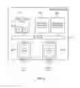 Fig. 03 - High availability for virtual machines