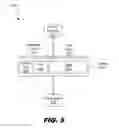 Fig. 06 - Guest-influenced packet transmission