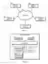 Fig. 02 - Technologies for queue management by a host fabric interface