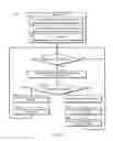 Fig. 04 - Technologies for queue management by a host fabric interface