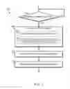 Fig. 07 - Technologies for queue management by a host fabric interface