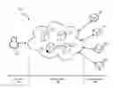 Fig. 01 - Managing distributed analytics on device groups