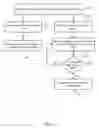 Fig. 06 - Managing distributed analytics on device groups