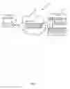 Fig. 08 - Managing distributed analytics on device groups
