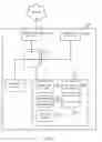 Fig. 09 - Managing distributed analytics on device groups
