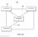 Fig. 02 - Performance-based reallocating of logical processing units to sockets of a computer system