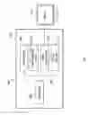 Fig. 02 - Workload optimization system