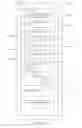 Fig. 06 - API and business language schema design framework for message exchanges