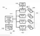 Fig. 01 - Distributed event processing