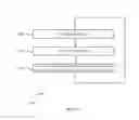 Fig. 11 - FLEXIBLE COMMAND LINE INTERFACE REDIRECTION