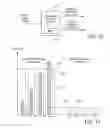Fig. 06 - Background reads to condition programmed semiconductor memory cells