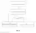 Fig. 04 - Configurable system wide tests