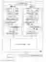 Fig. 01 - Live error recovery