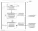 Fig. 01 - Responding to unresponsive processing circuitry