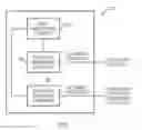 Fig. 02 - Responding to unresponsive processing circuitry
