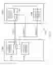 Fig. 03 - Responding to unresponsive processing circuitry