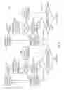 Fig. 07 - Responding to unresponsive processing circuitry