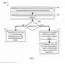 Fig. 03 - Synchronizing replicas with media errors in distributed storage systems