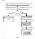 Fig. 04 - Synchronizing replicas with media errors in distributed storage systems