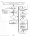Fig. 05 - Synchronizing replicas with media errors in distributed storage systems
