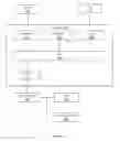 Fig. 09 - Power savings in cold storage