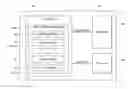Fig. 01 - Memory systems having extended product lifetime and methods of operating the same