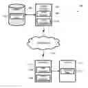 Fig. 01 - Controlled and verifiable information destruction