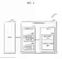 Fig. 02 - Storage device for processing corrupted metadata and method of operating the same