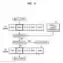 Fig. 07 - Storage device for processing corrupted metadata and method of operating the same